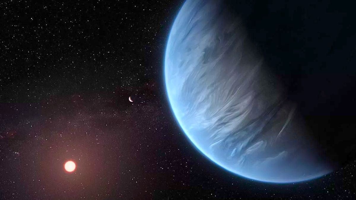 Exoplanet Discovery